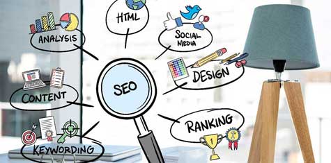How to Do an SEO Competitive Analysis