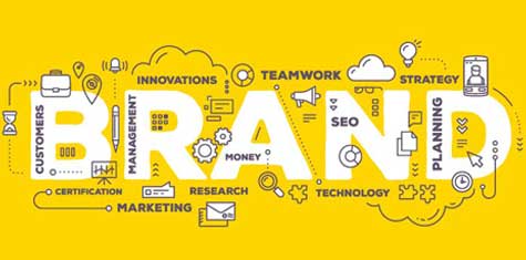 Marketing and Company Reputation: The Best Strategies to Use