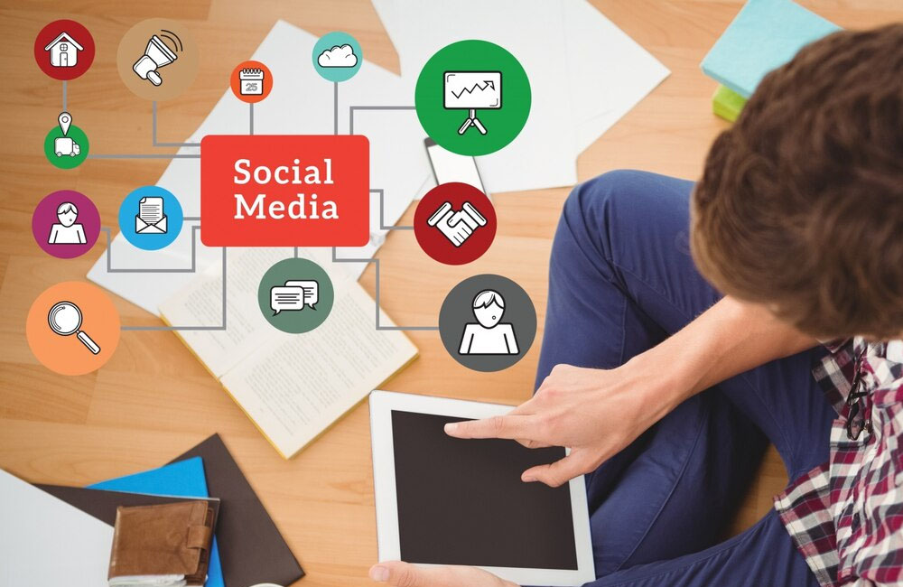 Social Media FOMO: A Psychological Analysis of Digital Marketing's Most Pervasive Illusion, phenomena, social media, psychological, elements, relationship, promoting