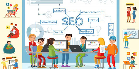The Intersection of SEO and UX: Enhancing User Experience for Search Rankings