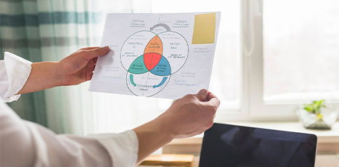 Optimizing Campaigns With Data-Driven Experimentation: The Science Of A/B Testing