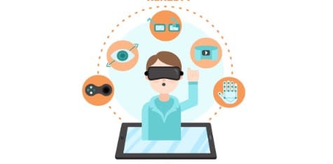 The Integration of Virtual Reality and Social Platforms