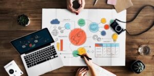 What is a Full-Stack Digital Marketer?
