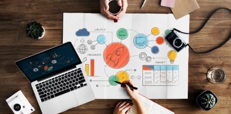 What is a Full-Stack Digital Marketer?